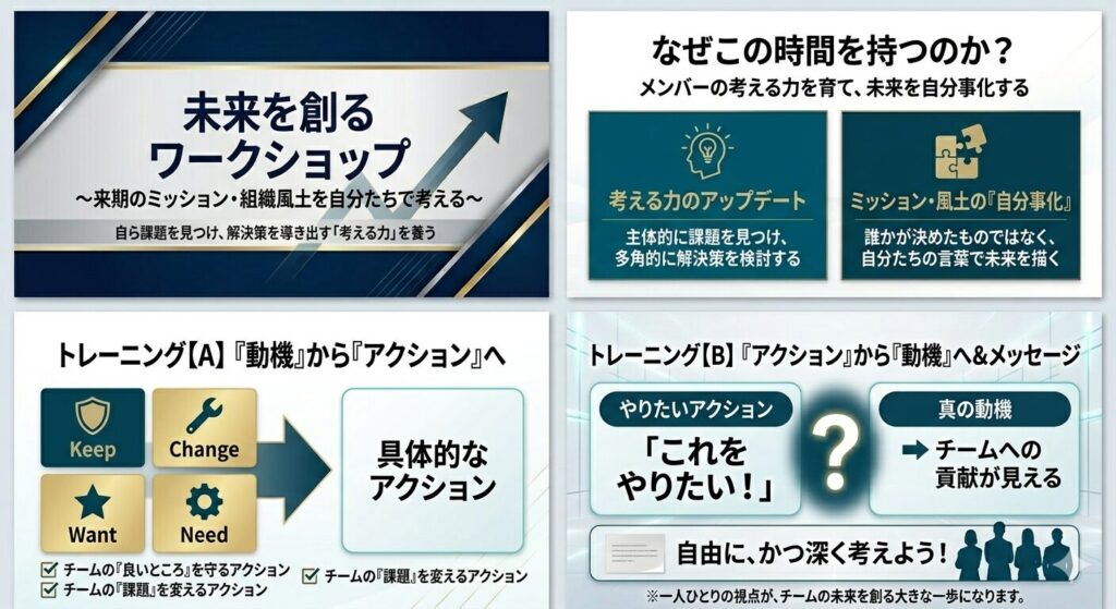 ワークショップの意義